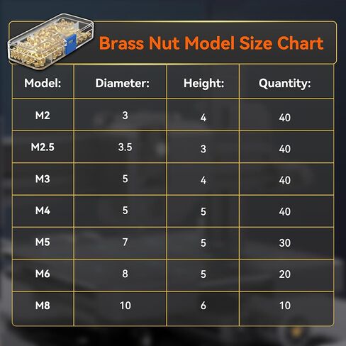 مجموعة أدوات إدراج الحرارة 80 وات مجموعة أدوات إدراج الحرارة أطراف حديدية و220 قطعة إدراجات مترابطة صواميل نحاسية للطباعة ثلاثية الأبعاد والبلاستيك in Kuwait