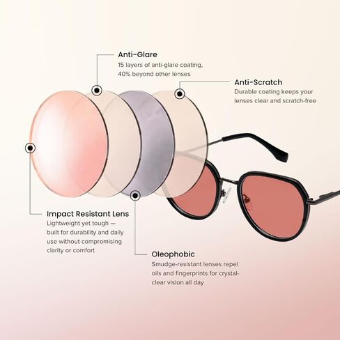 BRADDELL FL-41 Rose Tinted Migraine Light Sensitivity Glasses for Fluorescent LED Glare, Photophobia and Concussion in Kuwait