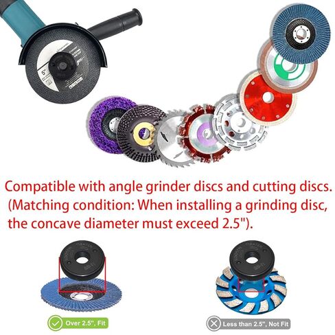 طقم صواميل قفل مطحنة زاوية 5/8 بوصة - 11، صامولة شفة ذاتية التضييق سريعة الفك - صواميل قرص قطع بديلة معدنية لتغيير قرص المطحنة السريع لا حاجة إلى مفتاح ربط in Kuwait