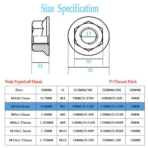 10 قطعة 304 صواميل شفة من الفولاذ المقاوم للصدأ، صواميل قفل شفة سداسية لليد اليسرى (M5x0.8mm) in Kuwait