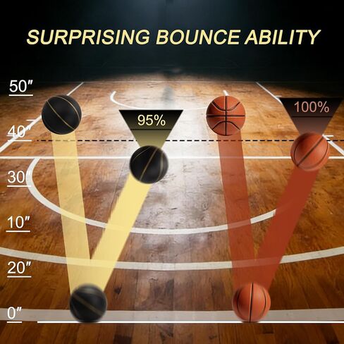 Silent Basketball Size 6 (28.5"), Textured Soft Foam Soundless Basketball for Indoor Dribbling Training, Grooved Airless Bouncy Basketball for Indoor Play in Kuwait