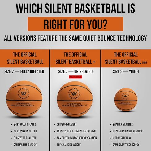 WAWAWEWA The Official Silent Basketball Size 7 (29.5") Uncompressed Fully Inflated – Ready to Play Indoor Basketball for Quiet Dribbling – Grooved Airless Indoor Training PU Foam Basket Ball All Ages in Kuwait