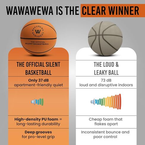 WAWAWEWA The Official Silent Basketball Size 7 (29.5") Uncompressed Fully Inflated – Ready to Play Indoor Basketball for Quiet Dribbling – Grooved Airless Indoor Training PU Foam Basket Ball All Ages in Kuwait