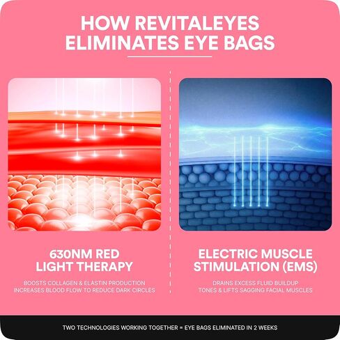 بوتانيك باريس® علاج الضوء الأحمر تحت العين [مع كريم مضاد لأكياس العين] - مجموعة أجهزة العلاج بالضوء للأكياس تحت العين والانتفاخات والخطوط الدقيقة - أداة للعناية بالبشرة لجميع أنواع البشرة in Saudi Arabia