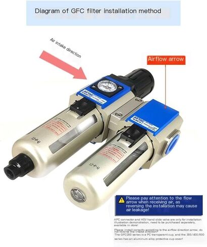Filter duplex GFC30015F1 GFR300-15+GL300-15(GFC300-15) in Saudi Arabia