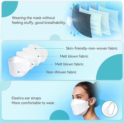 60pcs KF94 mask,Disposable Black Masks,4 layers Protection Filter Efficiency>95%,Double line nasal frame,Highly elastic ear straps,Breathable comfort,Suitable men women daily use in Saudi Arabia