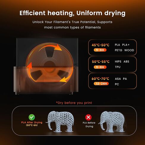 Sunlu AMS Heater Upgrade for Bambu Lab AMS Gen 1, Active Filament Dryer Attachment, Enables Drying While Printing, Prevents Wet Filament & Clogs, 70℃ Fast Heating, Easy Install (AMS Not Included) in Kuwait