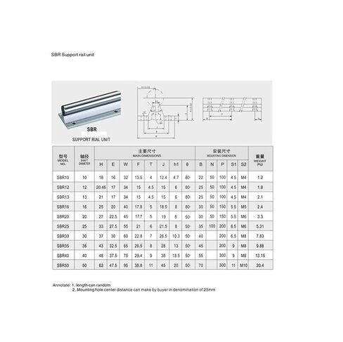 Professional 2pcs SBR16 L 600mm Linear Bearing Rails + 4pcs SBR16UU Linear Motion Bearing Blocks in Saudi Arabia