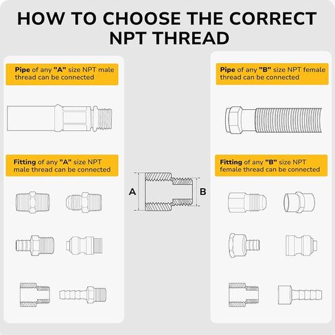 Brass Pipe Fitting, 3/8" NPT Male × 1/2" NPT Female Reducer Adapter, Heavy Duty, Corrosion Resistant Brass Pipe Extension Connectors for Air, Oil, LP and Natural Gas, 1200 PSI Rated (1-Pack) in Kuwait