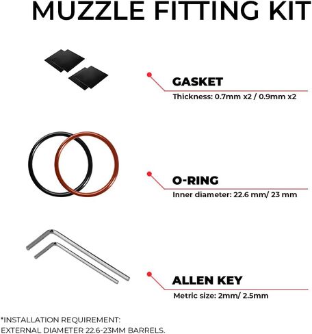 وحدة تتبع بندقية Airsoft من ACETECH Quark R تتوهج في اللون الأخضر الداكن/الأحمر BB تصميم تأثير الإضاءة LED لـ Shotty in Kuwait