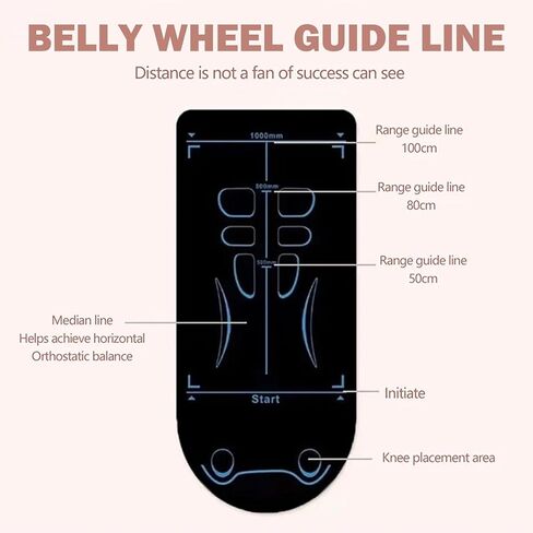 بساط معدات التمرين لعجلة البطن الدوارة، 55x24 بساط يوجا عازل للصوت غير قابل للانزلاق للبيلاتيس، والتخطي، ومعدات تمارين اليوغا على البطن in Kuwait