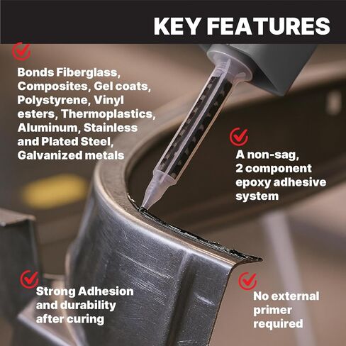 LAUCO Maxi-Bond Panel Bonding Adhesive MB-833 – Two-Part Methacrylate Epoxy Adhesive, Non-Sag, High Strength for Metal, Fiberglass, Wood, Aluminum & Composites – 200 mL (6.75 fl oz) in Saudi Arabia