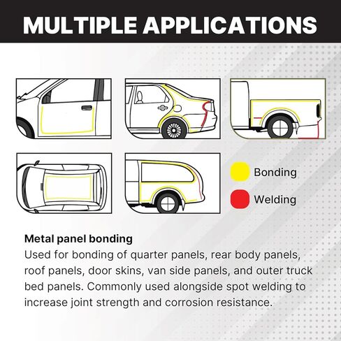 LAUCO Maxi-Bond Panel Bonding Adhesive MB-833 – Two-Part Methacrylate Epoxy Adhesive, Non-Sag, High Strength for Metal, Fiberglass, Wood, Aluminum & Composites – 200 mL (6.75 fl oz) in Saudi Arabia
