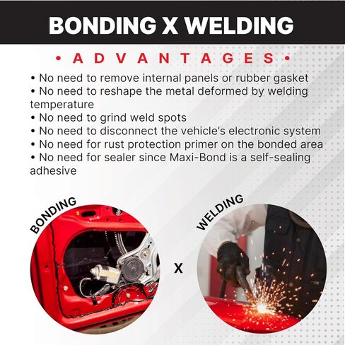 LAUCO Maxi-Bond Panel Bonding Adhesive MB-833 – Two-Part Methacrylate Epoxy Adhesive, Non-Sag, High Strength for Metal, Fiberglass, Wood, Aluminum & Composites – 200 mL (6.75 fl oz) in Saudi Arabia
