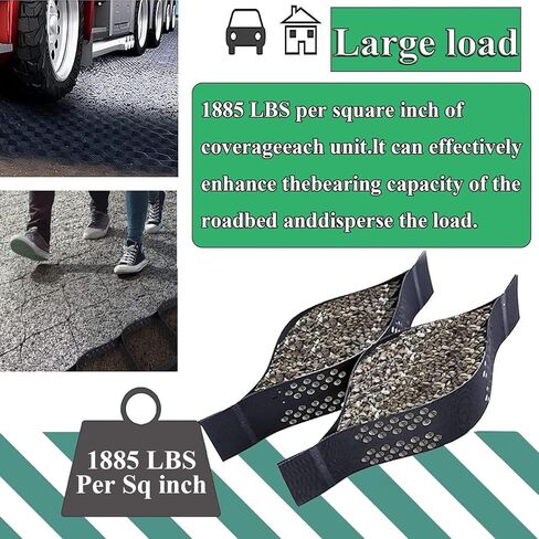 Geo Grid Driveway Stabilization - 2" Thick HDPE Ground Grid for Gravel & Slope Driveways - Available in 3ft to 30ft Sizes (6x7m / 20x23ft) in Kuwait