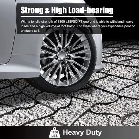 Permeable Gravel Grid System - Driveway & Parking Stabilizer, Polyethylene Geotextile Grid for Soil, Gravel, Concrete, Grass, Sand - Pack of 2 for Enhanced Stability and Drainage in Kuwait