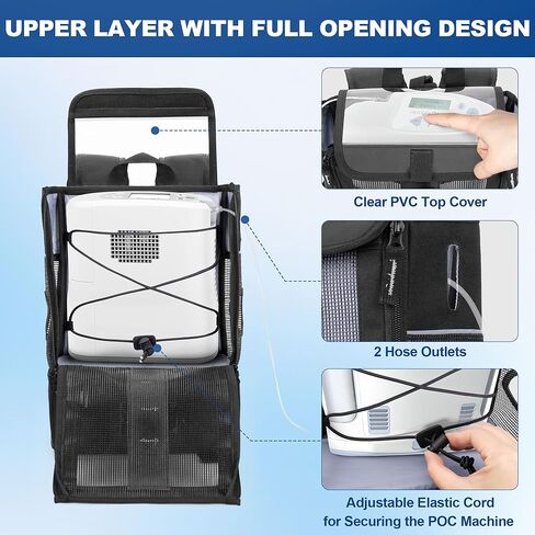 Trunab Portable Oxygen Concentrator Backpack, POC Carrying Bag Compatible with Inogen One, Caire Freestyle Comfort, Oxygo, Black in Saudi Arabia