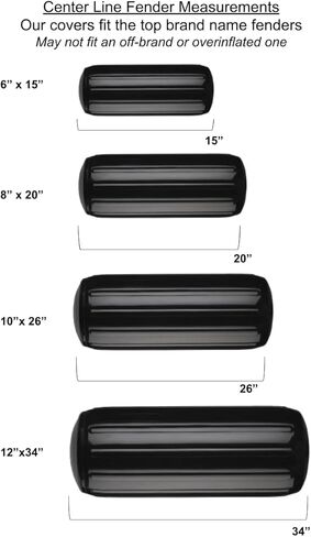 أغطية مصدات القوارب شديدة التحمل من سنتر لاين من كيب مارين in Saudi Arabia