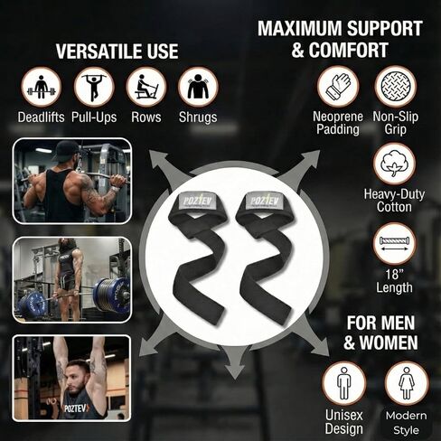 Lifting Straps for Weightlifting, Deadlifts & Pull-Ups – Non-Slip, Heavy-Duty Wrist Strap for Men & Women - 18" Cotton Gym Workouts Straps with Neoprene Padding for Powerlifting, Bodybuilding, Strength Training (Pair) in Kuwait