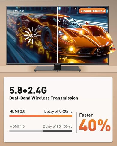 جهاز إرسال واستقبال لاسلكي من النوع C in Kuwait