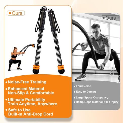 Ropeless Battle Ropes Adjustable Weight, Portable Cordless Battle Ropes for Home Gym, High Calorie Burn for Men & Women, Fitness Equipment for HIIT & Low-Impact Aerobic Training in Saudi Arabia