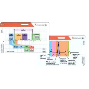 EKG Rhythm Analysis Reference Cards – 6-Card Set for Quick Interpretation – Compatible for Both Horizontal & Vertical Layout in Kuwait