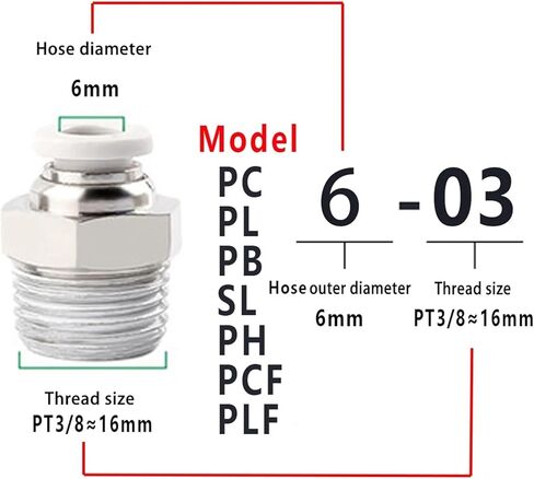 SL Pneumatic Quick Connector Hose Air Fitting 4 6 8 10 12mm Female 1/4" 1/8" 3/8" 1/2" Male White Fitting(6-03) in Saudi Arabia