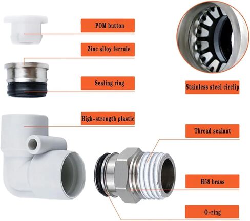 SL Pneumatic Quick Connector Hose Air Fitting 4 6 8 10 12mm Female 1/4" 1/8" 3/8" 1/2" Male White Fitting(6-03) in Saudi Arabia