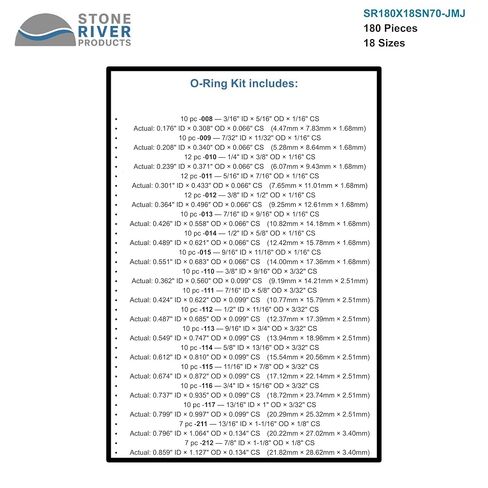Stone River Products Square O-Ring Kit – 180 Piece, 18 Sizes, Buna-N (Nitrile) 70 Duro Assortment – SN70008–SN70212 Square Seals in Kuwait