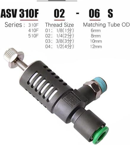 1pcs ASV120F ASV220F ASV310F ASV120F-M3-04 ASV220F-M5-04/06 Quick Speed Exhaust Controller Throttle Valve Air Pneumatic Fitting(ASV410F-04-10S) in Saudi Arabia