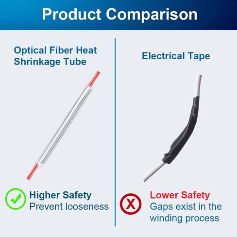 1000 PCS 60mm Fiber Optical Heat Shrinkable Tubes, Fusion Splice Transparent PE Sleeves with Single Stainless Rod for Bare Fiber in Kuwait