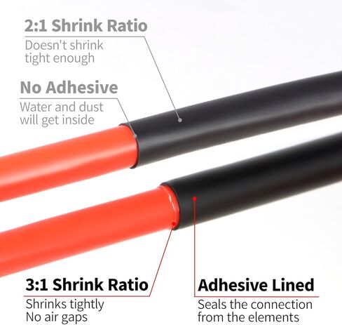 16.4ft 3:1 heat shrink tubing Dia"1/4"(6.4mm) industrial heat shrink tube heatshrink tubes heat shrink wrap wire shrink wrap tubing industrial tubing shrink tube for wires(Brown) in Saudi Arabia