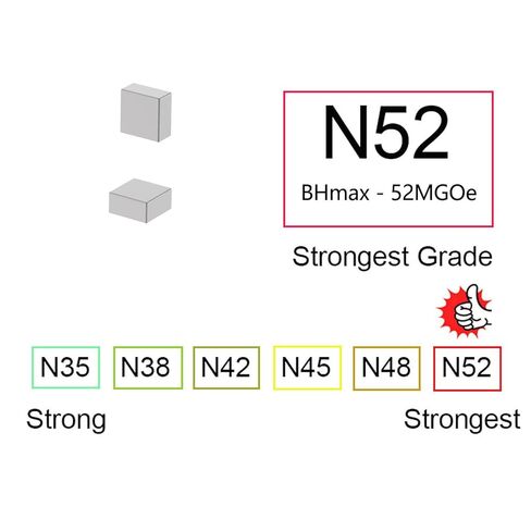 N52-1/8 L x 1/8" W x 1/16" H - 500 Pack, Mini Strong Neodymium Block Magnets, Tiny Powerful Rare Earth Square Magnets, Small Industrial Neodymium Block Magnet 0.125 x 0.125 x 0.0625 inch in Saudi Arabia