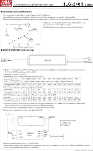 [PowerNex] يعني جيدًا HLG-240H-12B 12V 16A 240W مخرج واحد LED تحويل التيار الكهربائي in Saudi Arabia