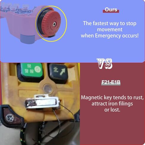رافعة لاسلكية للتحكم عن بعد الصناعية رافعة علوية رافعة جسرية تحكم 8 قناة زر الارسال واستقبال 24 فولت 36 فولت 110 فولت 220 فولت in Kuwait