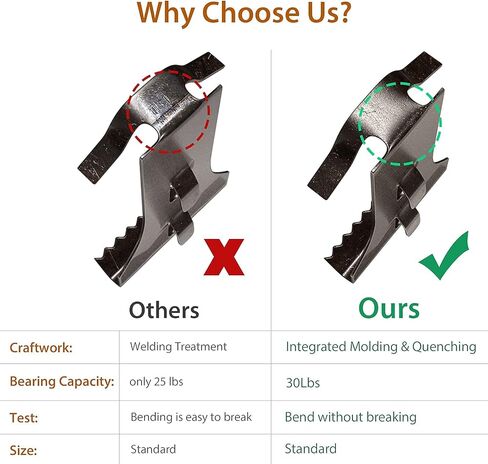 Brick Hook Clips for Hanging Outdoors, Brick Hangers for Brick Wall Hanging No Drill and Nails, Heavy Duty Brick Siding Clips Wall Hangers Fits Standard Brick 2-1/4" to 2-3/8" in Height (24, Standard) in Kuwait