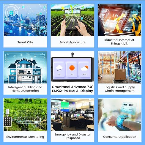 شاشة ELECROW ESP32 مقاس 1024x600، شاشة لمس HMI ESP32 IPS مقاس 7 بوصة مع كاميرا، تدعم تفاعل الكلام AI، معالج ESP32-P4 ثنائي النواة، حتى 400 ميجاهرتز، متوافق مع Arduino، ESP-IDF، LVGL in Kuwait