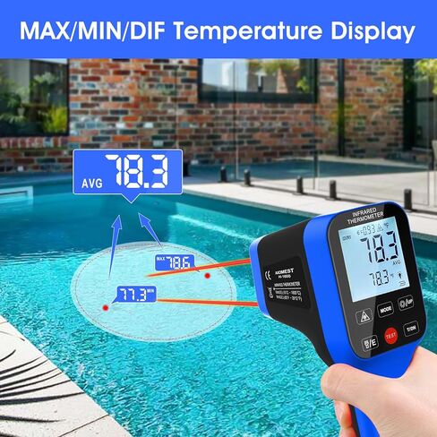 ANNMETER AN-985C Digital Infrared Thermometer -58~1472℉ (-50~800℃), Non-Contact Pyrometer with Adjustable Emissivity, Digital High Temperature for Cooking Kiln HVAC, (NOT for Human Temp) in Kuwait