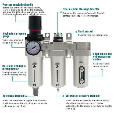 نظام تجفيف الهواء من الدرجة الصناعية 3/4 بوصة Npt، مجفف هواء ذاتي التصريف للضاغط مع فاصل الماء، مرشحات 5 ميكرون و0.01 ميكرون، لقاطع البلازما ورذاذ الطلاء in Kuwait