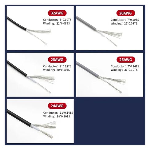 5/10/30M UL1533 Shielded Cable 32 30 28 26 24 AWG Audio Headphone PVC Single Core Electronic Tinned Copper Shielding Wire Line(Black,10 Meters,30AWG) in Saudi Arabia