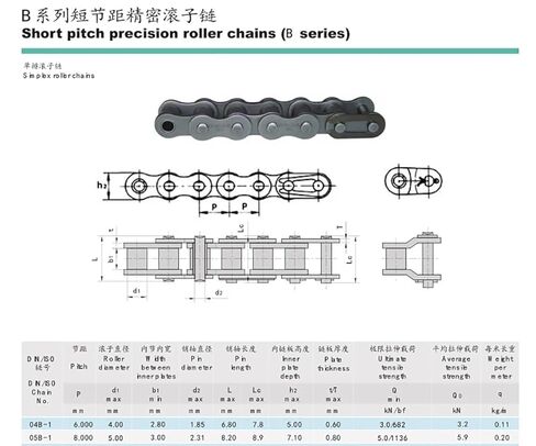 1Pcs 04B-1 Carbon Steel Roller Chain/Chain Connector, Chain Pitch 6mm, Half/Full Buckle Roller Industrial Chain Join Buckle DOLUNTO (Size : Roller Chain 5M) in Saudi Arabia