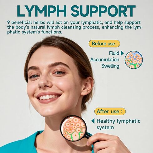 قطرات التصريف اللمفاوي العضوية - مكمل التصريف اللمفاوي مع إشنسا لدعم نظام اللمف، البلسان، استراغالوس، السواطير، الأرقطيون والهندباء للتطهير اللمفاوي والتخلص من السموم - 2 أونصة سائلة in Kuwait