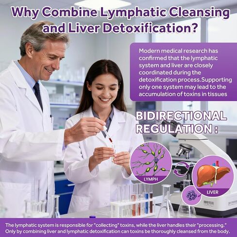 Lymphatic Drainage Supplement, Liver Cleanse Detox & Repair, 24-in-1 Herbal Blend with Echinacea, Dandelion, Burdock, Bromelain, Calendula, Turmeric - Lymph System Support, Less Bloating, 240 Softgels in Kuwait