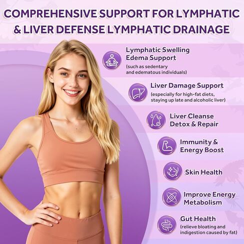 Lymphatic Drainage Supplement, Liver Cleanse Detox & Repair, 24-in-1 Herbal Blend with Echinacea, Dandelion, Burdock, Bromelain, Calendula, Turmeric - Lymph System Support, Less Bloating, 240 Softgels in Kuwait