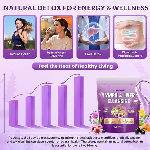Lymphatic Drainage Supplement, Liver Cleanse Detox & Repair, 24-in-1 Herbal Blend with Echinacea, Dandelion, Burdock, Bromelain, Calendula, Turmeric - Lymph System Support, Less Bloating, 240 Softgels in Kuwait
