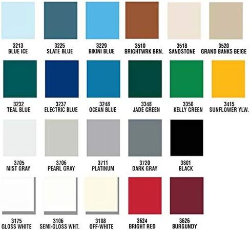 Pettit Paint 3348Q Easypoxy Jade Green - Qt in Kuwait