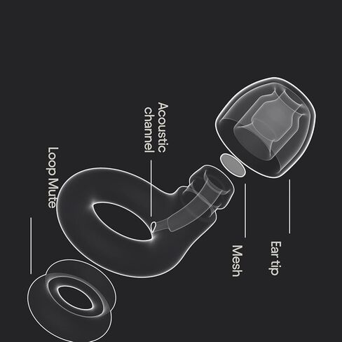 RAY High-Fidelity Ear Plugs, 45dB Noise Reduction, Black, 2-Pack with Mute Option. in Saudi Arabia