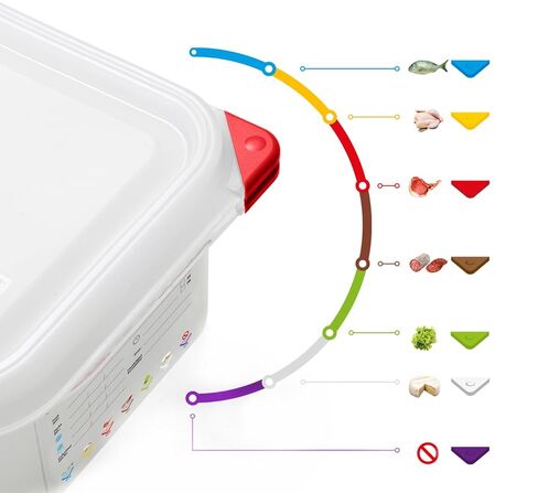 Araven Airtight Container, Food Pan with Lid for Storage in Kitchen and Restaurant, 6.8 Qt, 1 Count, Clear in Saudi Arabia