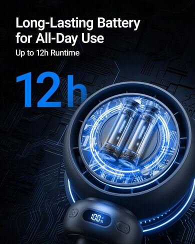 MAMAZING Mini Portable Stroller Fan, LED Display, 70° Auto-Oscillating Clip on Fan, 5 Speed Circulating Mode Included, Music & Night Light, 5000mAh USB-C Rechargeable Fan for Travel, Stroller, Car in Kuwait