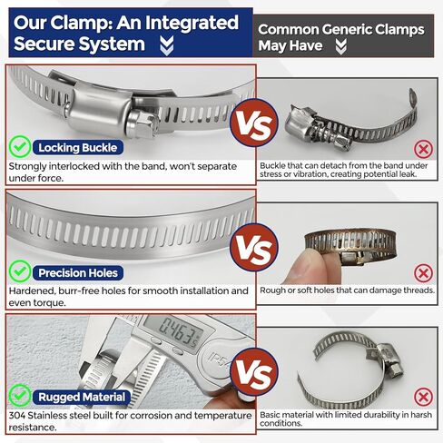 1Pcs Stainless Steel Band Hose Clamp, DIY 30 ft Metal Strap + 15 Heavy Duty Fasteners Adjustable Hose Clamps Assortment Kit, Metal Strapping for Radiator, Dryer, Fuel in Saudi Arabia